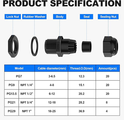 Joinfworld 72pcs Cable Glands Kit Waterproof Strain Relief Cord Connector Grip - Image 3
