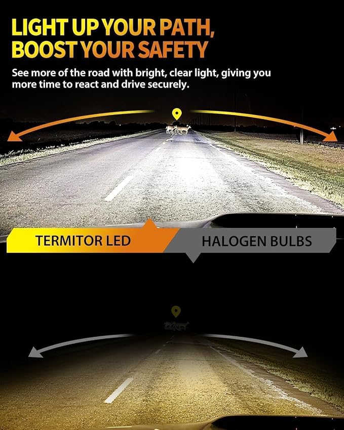 Upgraded H11/H9 LED Bulbs, 000LM 12X Super Brighter, 6500K Cool White, 1:1 Mini - Image 2