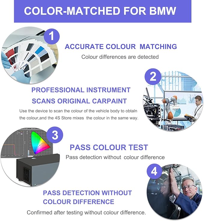 Touch Up Paint for BMW Phytonic Blue-Exact Match–Chips and Nicks TouchUp Paint - Image 7