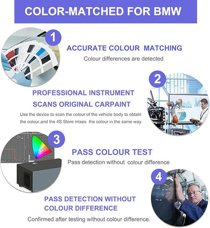 Touch Up Paint for BMW Phytonic Blue-Exact Match–Chips and Nicks TouchUp Paint - Image 7
