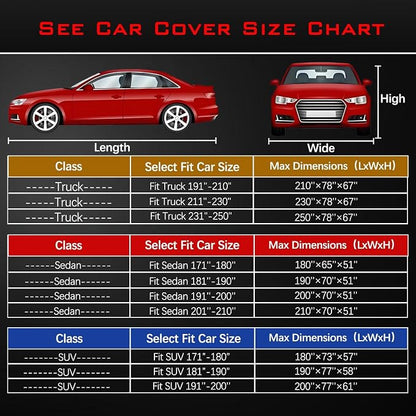 30 Layers Heavy Duty Car Cover for Automobiles All Weather Waterproof, Outdoor - Image 5