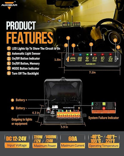 Auxbeam 6 Gang Slim Switch Panel Bluetooth RGB AS-600 - Image 7