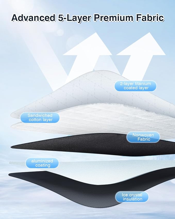 Cartist 5-Layer Windshield Sun Shade Custom Fit - Image 3