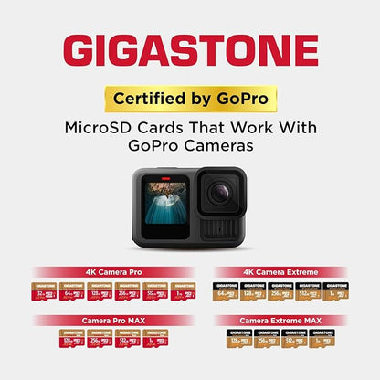 GIGASTONE 1TB Micro SD Card 4-Pack, 4K Camera Pro, R/W up to 150/130 MB/s - Image 5