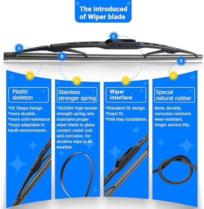 Windshield Wiper Blades Replacement - Image 6