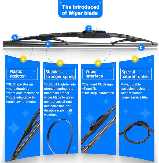 Windshield Wiper Blades Replacement - Image 5