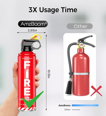 2-Pack Fire Extinguisher for Home, and Grill - Image 4