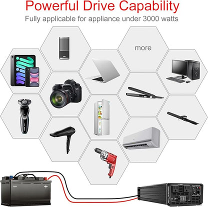 Xijia 3000W Pure Sine Wave Inverter DC 72V to AC 120V 60HZ Solar Converter - Image 5