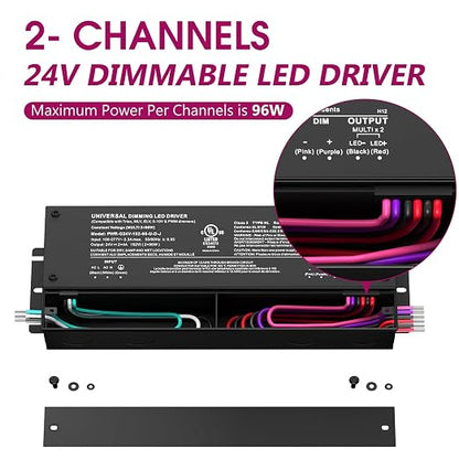 EMITEVER 192W Dimmable LED Driver, 24V 5-in-1 Dimmable Power Supply, 2-Channels - Image 2