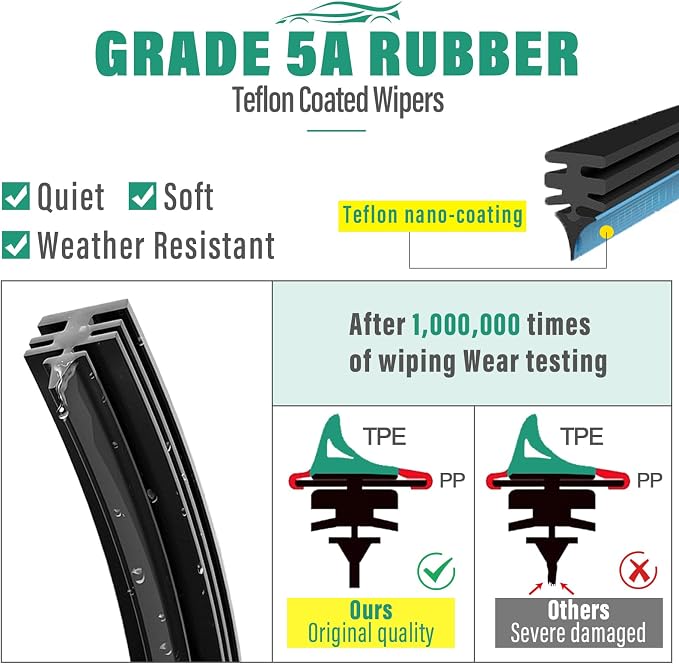 26" 18" 11" Windshield Wiper Blades Replacement - Image 5