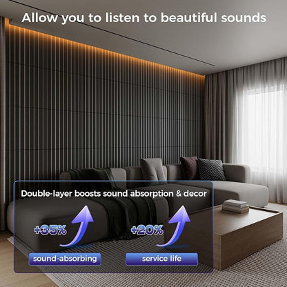8 Pack 2-Layer Large Soundproof Wall Panels, 15.7 x 15.7 x 0.43 in Sound Proof - Image 3