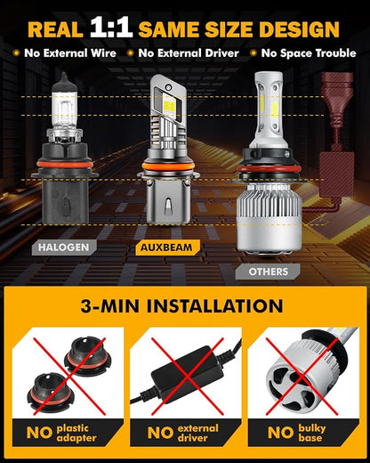 Auxbeam 9007 HB5 Fog Lights, 20000 Lumen 500% Brighter Wireless 9007 Light - Image 6