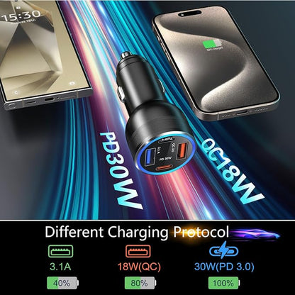 Car Charger Adapter 5 Pack, Bangfun 65W Multi Port 12V USB C & USB A Car - Image 3