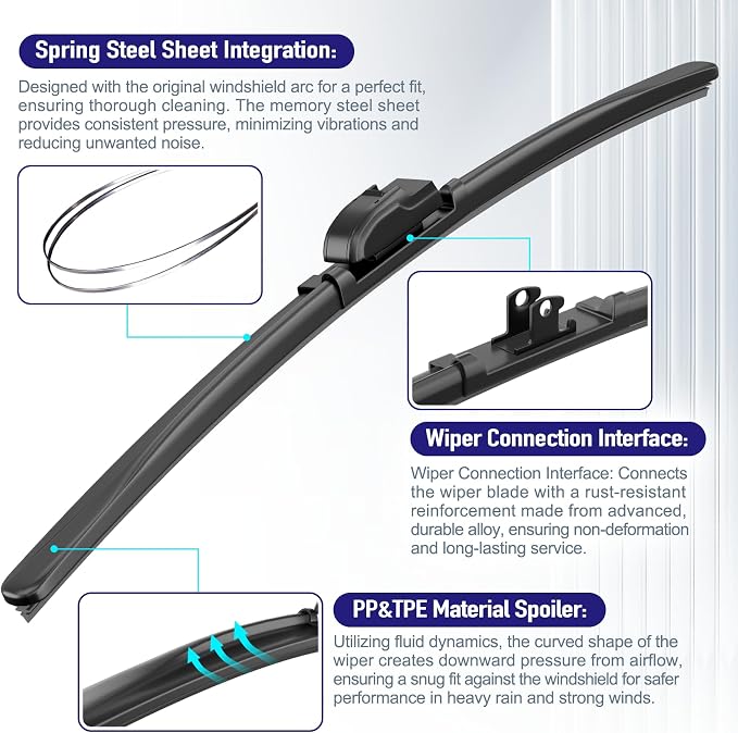 AJK Windshield Wiper Blade, OEM Quality Front Windshield Wipers - Image 4