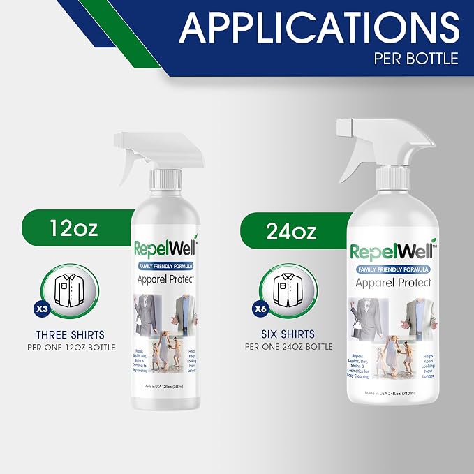 Apparel Protect Stain & Water Repellent Spray – Non-Toxic, Eco-Friendly - Image 7