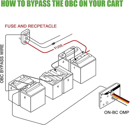10L0L 15 Amp 48 Volt Golf Cart Charger - Image 8