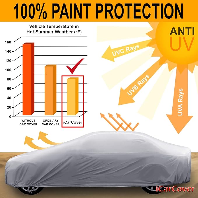 iCarCover Premium Car Cover for 1950-1958 Pontiac Catalina Heavy Duty - Image 7