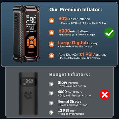 OlarHike Cordless Tire Inflator Portable Air Compressor, Quick Inflation - Image 9