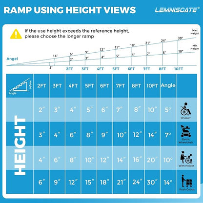 LEMNISCATE 6FT Wheelchair Ramp, 29.2” W Non-Slip Portable Ramps - Image 3