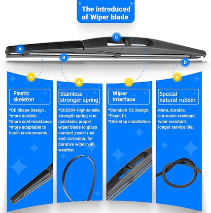 Windshield Wiper Blades Replacement - Image 4
