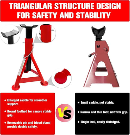 Jack Stands 3 Ton, Heavy Duty Jack Stands - Image 5