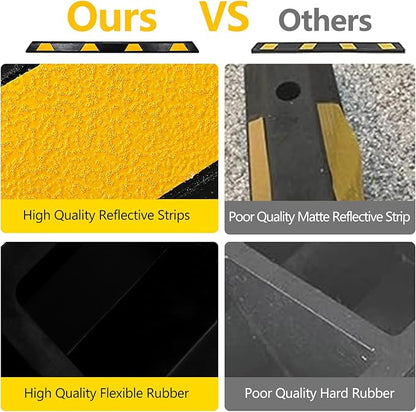 Curb Parking Garage Floor Stopper - Image 3