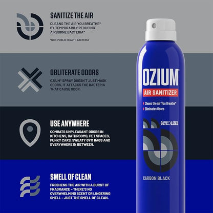 Ozium 3.5 Oz. Air Sanitizer & Odor Eliminator - Image 3