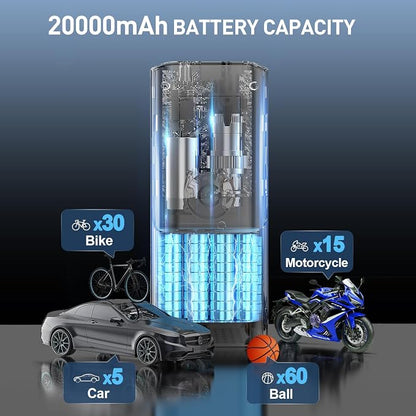 Tire Inflator Portable Air Compressor - Image 3