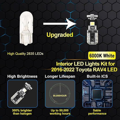 EASY EAGLE LED Interior Car Lights - Image 3
