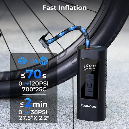 YOUNGDO Tire Inflator Portable Air Compressor, 150 PSI & 6000mAh, Tire Inflator - Image 2