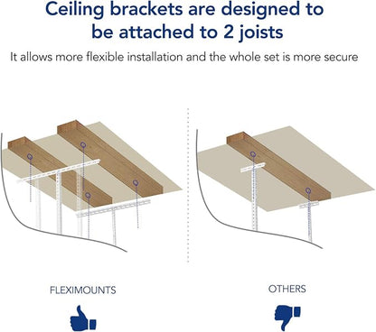 FLEXIMOUNTS 3x6 Overhead Garage Storage Adjustable Ceiling Rack 72" Length x - Image 6