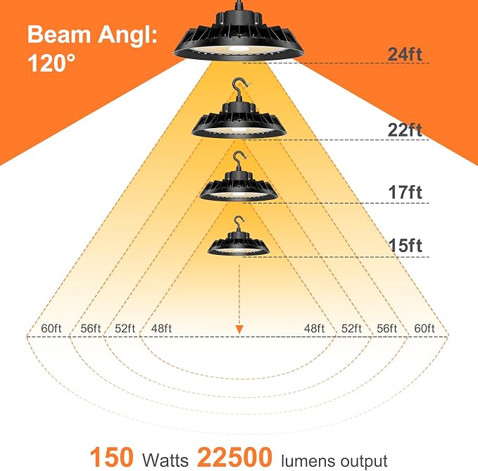 9Pack LED High Bay Lights, Super Bright 200W UFO High Bay LED Shop Lights - Image 5