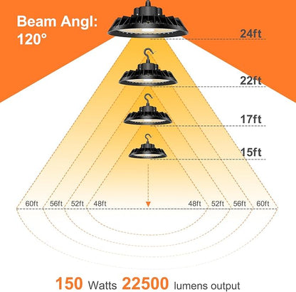 6Pack LED High Bay Lights, Super Bright 200W UFO High Bay LED Shop Lights - Image 5