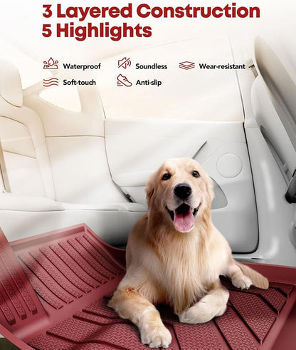 YHTAUTO Custom Fit Light Red Car Floor Mats - Image 6