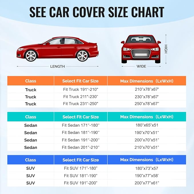 30 Layers Truck Car Cover for Automobiles All Weather Waterproof, Outdoor - Image 6