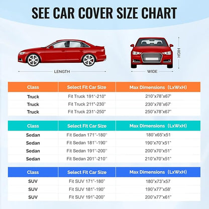 30 Layers Truck Car Cover for Automobiles All Weather Waterproof, Outdoor - Image 6