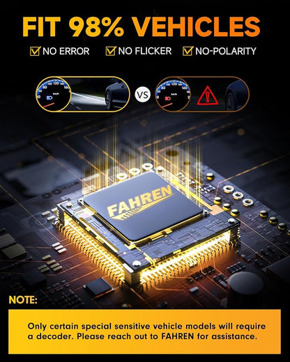 FAHREN 9007 Bulb, 33000LM 800% HB5 light bulb, 6500k White IP68 Waterproof - Image 5