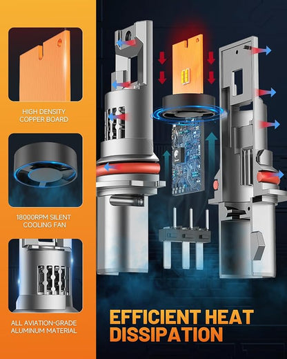 Fahren 9007  Light Bulbs, % High Intensity Brighter HB5 Fog Bulbs - Image 5