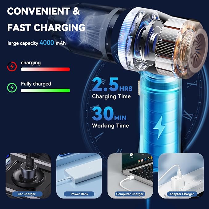 Handheld Car Vacuum Cleaner, Portable Cordless Mini Vacuums - Image 3