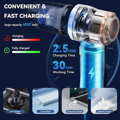 Handheld Car Vacuum Cleaner, Portable Cordless Mini Vacuums - Image 3