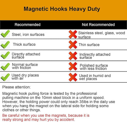 Ant Mag Magnetic Hooks Heavy Duty 160lbs - Image 4