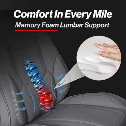 Coverland Custom Car Seat Covers Compatible - Image 3