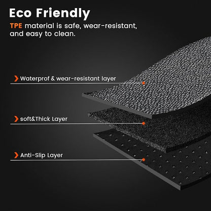 KMF Cargo Liner for 2025 Toyota Highlander 7 Seats 2020-2024 - Image 5