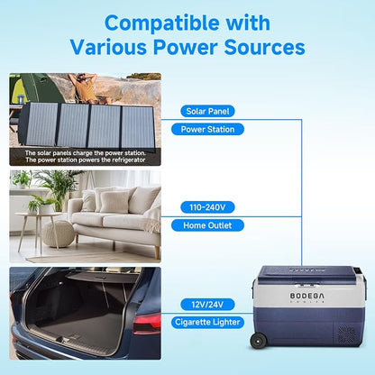 BODEGACOOLER 【Upgraded】 12 Volt Refrigerator, Portable Freezer, Car Fridge Dual - Image 4