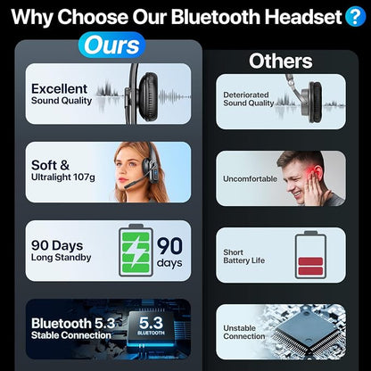 Bluetooth Headset, Trucker Bluetooth Headset - Image 2
