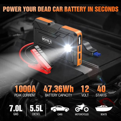 S ZEVZO Jump Starter 1000A Peak Portable Jump Starter - Image 2
