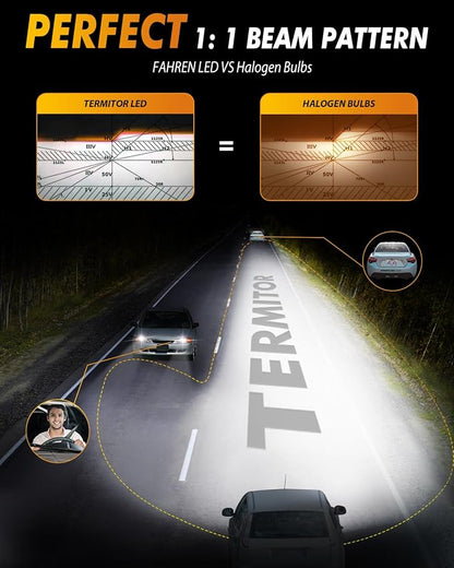 FAHREN 9006 LED Bulbs, 60000LM Super Bright, Real 1:1 Design, 6500K Cool White - Image 3