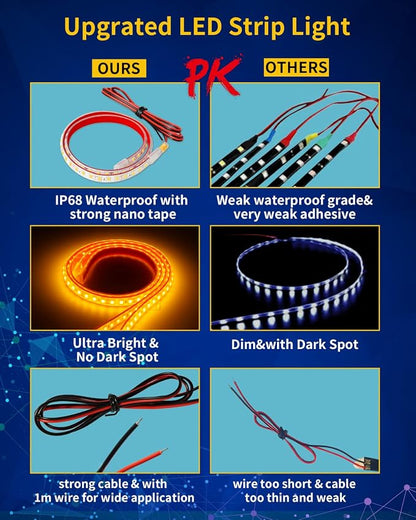 Amber Led Strip Lights, 24inch 12V Interior Light Strip IP68 Waterproof Cuttable - Image 5