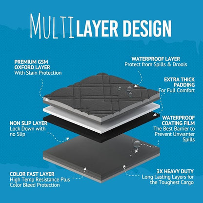 Bulldogology Cargo Liner for SUV - Image 4