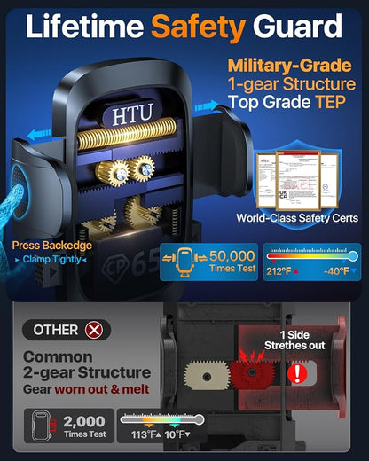 HTU 2025 Best Car Phone Holder 【Ultimate 5-in-1 & Upgraded 100+LBS Strongest - Image 7